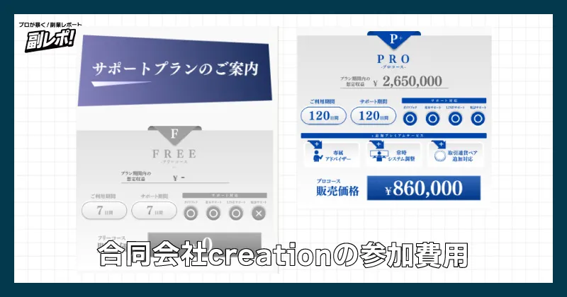 合同会社creationの参加費用