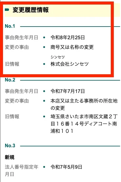 株式会社カインドネスインターナショナルの旧称