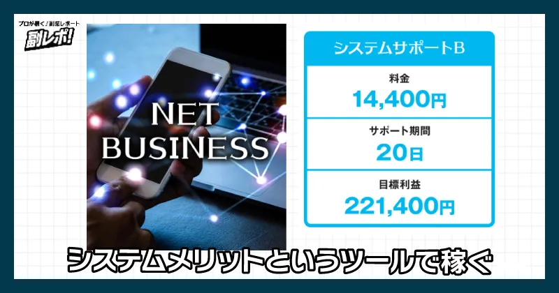合同会社メリットの稼ぎ方