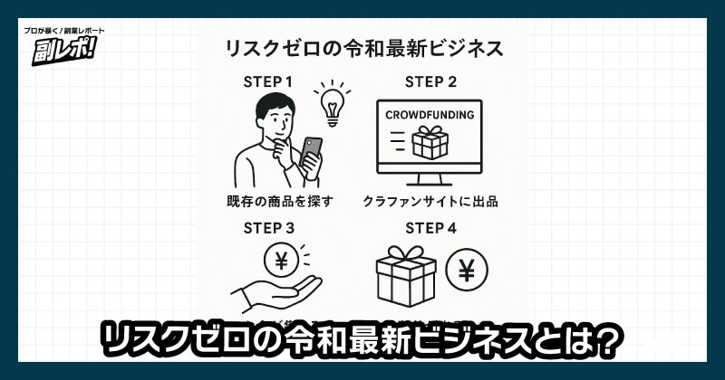 リスクゼロの令和最新ビジネスの説明