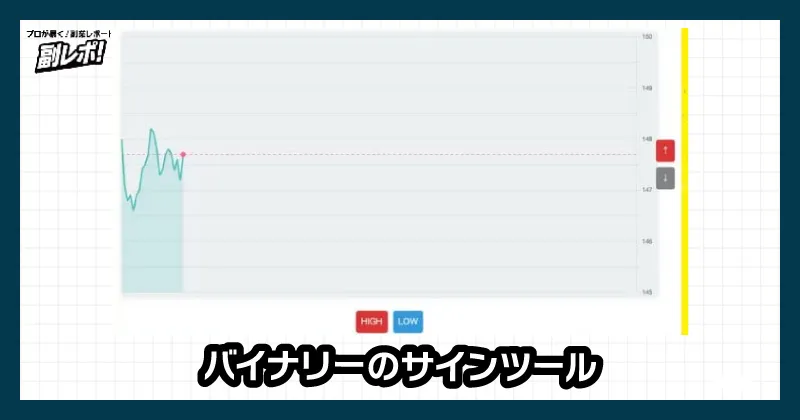 WinnersLifeのチャート画像