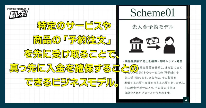 インフィニティのビジネススキーム1