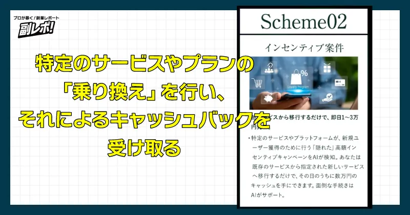 インフィニティのビジネススキーム2