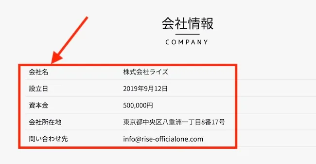 株式会社ライズの会社HPより