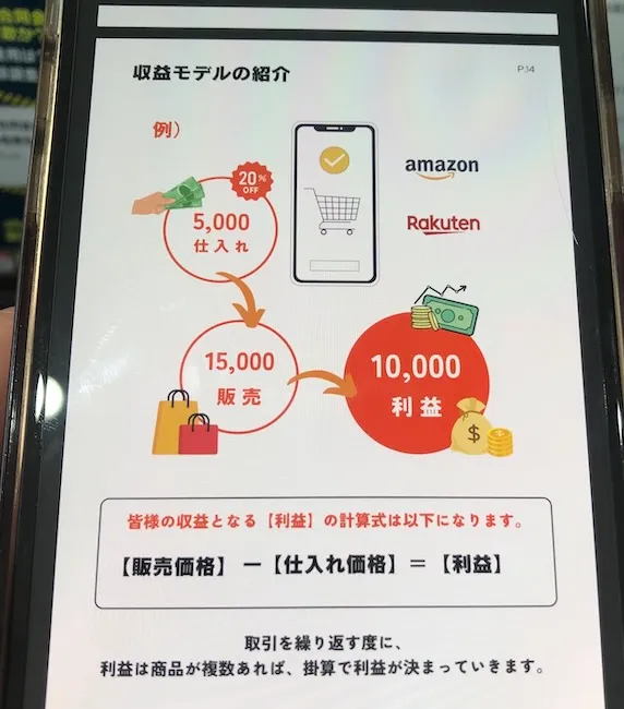 SUN VISTA TRADING COMPANY LIMITEDの仕入れ費用についてスマホで撮影