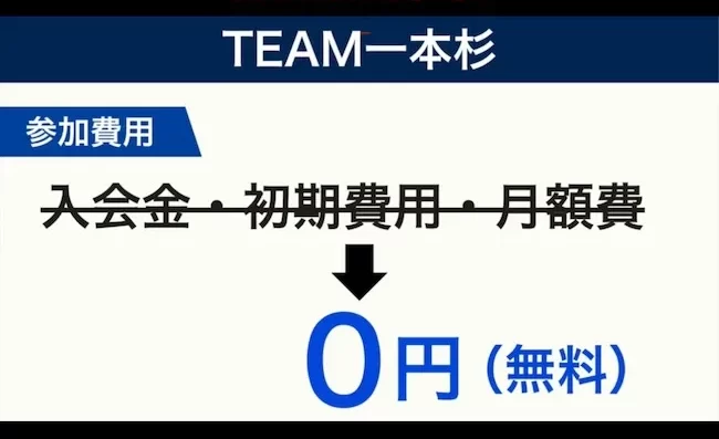 TEAM一本杉の参加費用について