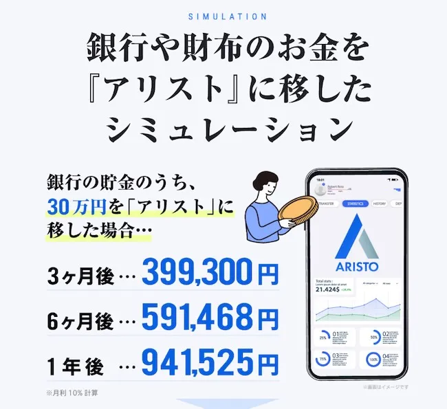 ゆう先生のトレスタやアリストはオススメしない