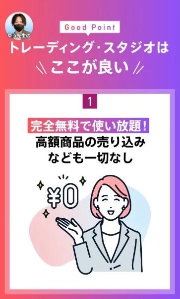 トレーディングスタジオについて