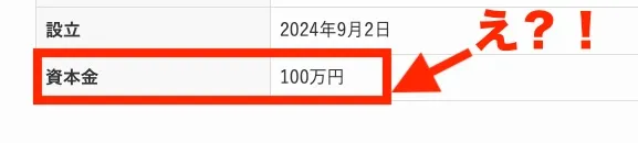超穴場物販の販売元の資本金は100万円