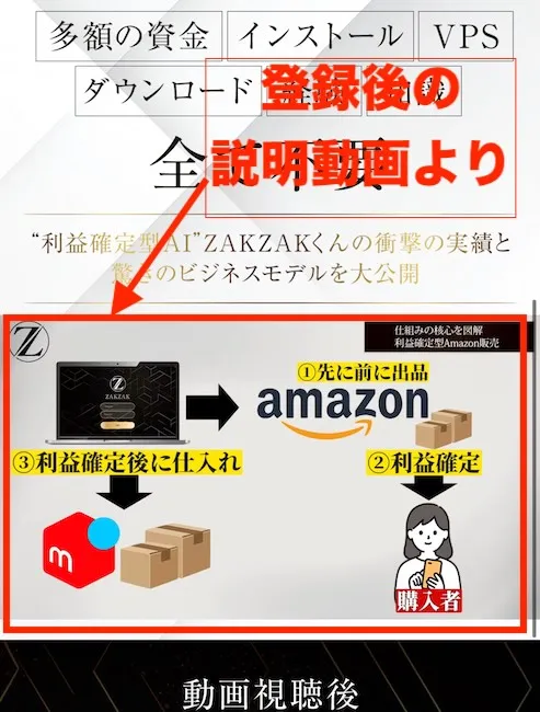 ZAKZAKくんの説明動画