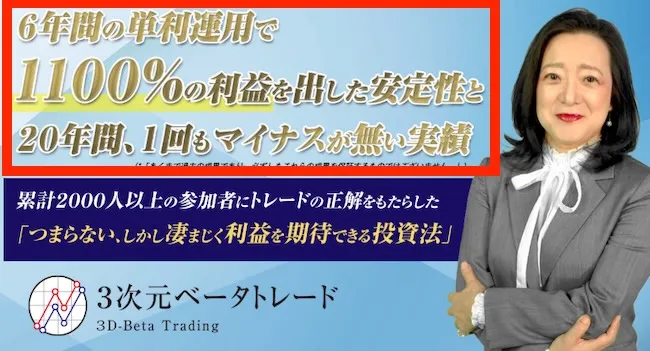 3次元ベータトレードについて