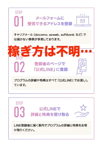 AIFAの稼ぎ方は登録しないとわからない