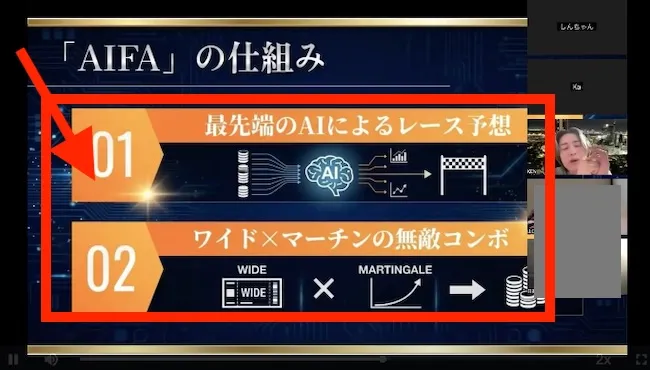 AIFAの仕組み
