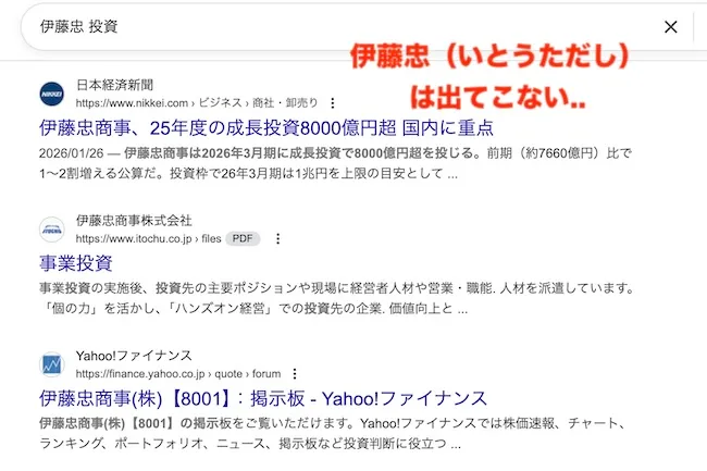 伊藤忠商事の情報が検索結果を埋めている