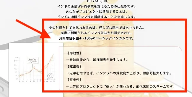 BUYMEの稼ぎ方について