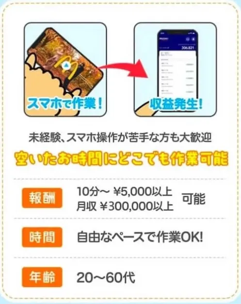 株式会社DOの副業について