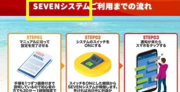 セブンシステムについて