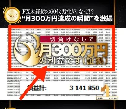 究極のFXの実績が怪しい
