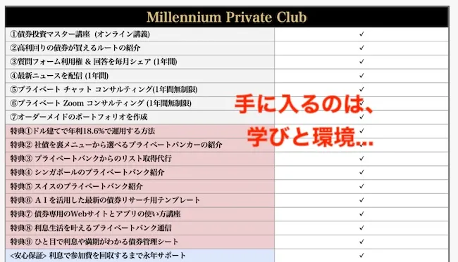 Millennium Private Clubのコンテンツ