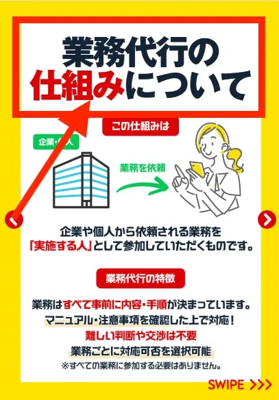 みんなの業務代行の仕組みについて