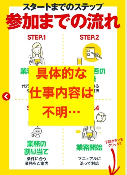 みんなの業務代行について