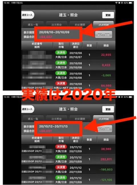 予想しないトレード術の実績は当てにならない