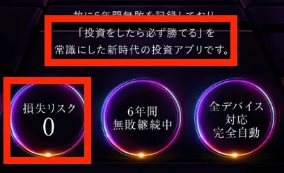 RAGNAROKは損失リスク0を謳っている