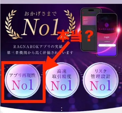 再現性No. 1は本当か