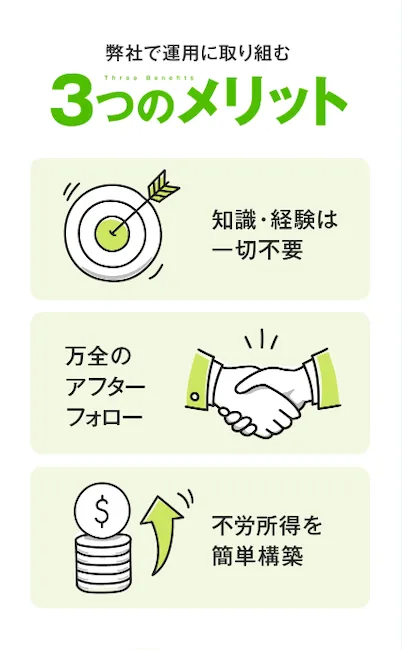 Sustainable Developmentについて