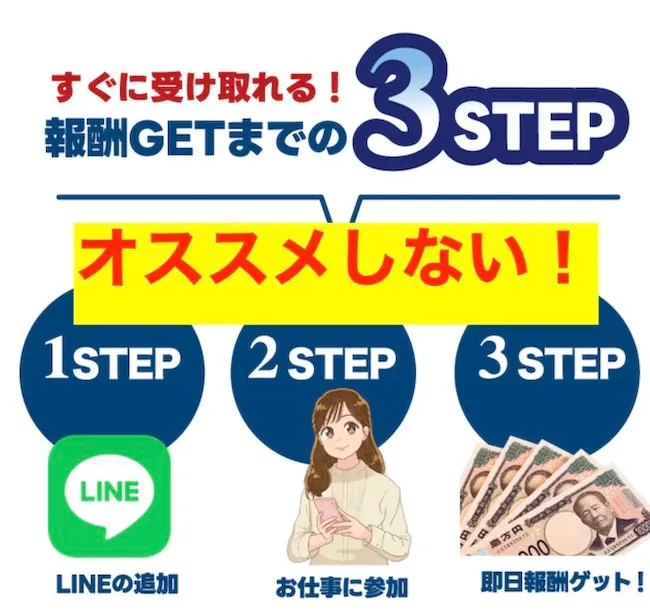 株式会社スキルペイの副業はオススメしない
