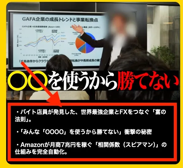 スピアマン波動FXについて