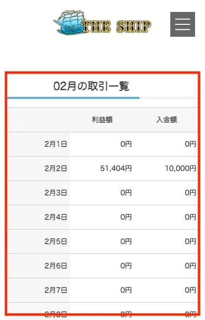 取引一覧しか確認できない