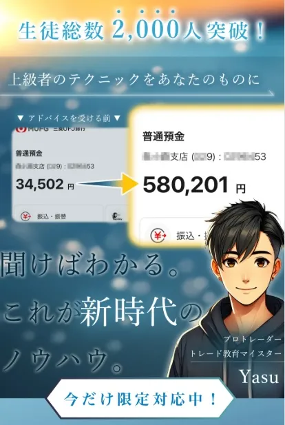 トレード 講師 Yasuについて