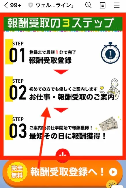 電話説明へ案内される