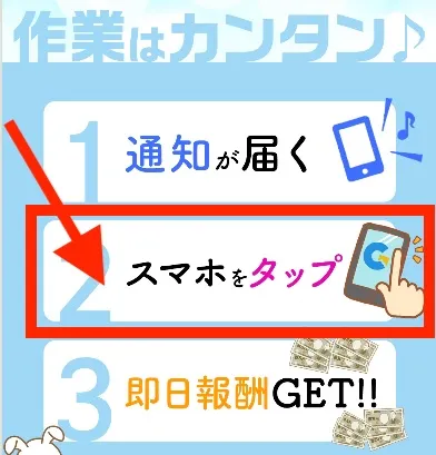 チョコレートゴールドはタップするだけでは稼げない