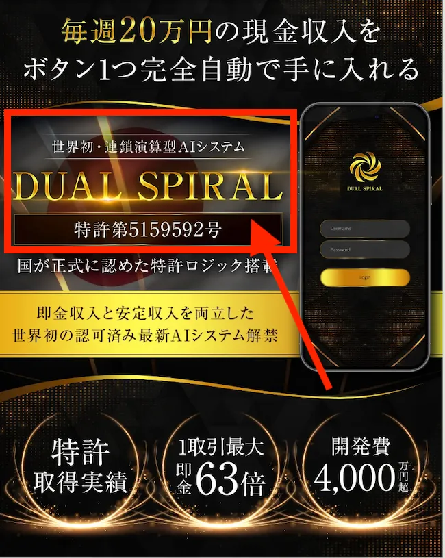 榊原洋のDUAL SPIRALについて