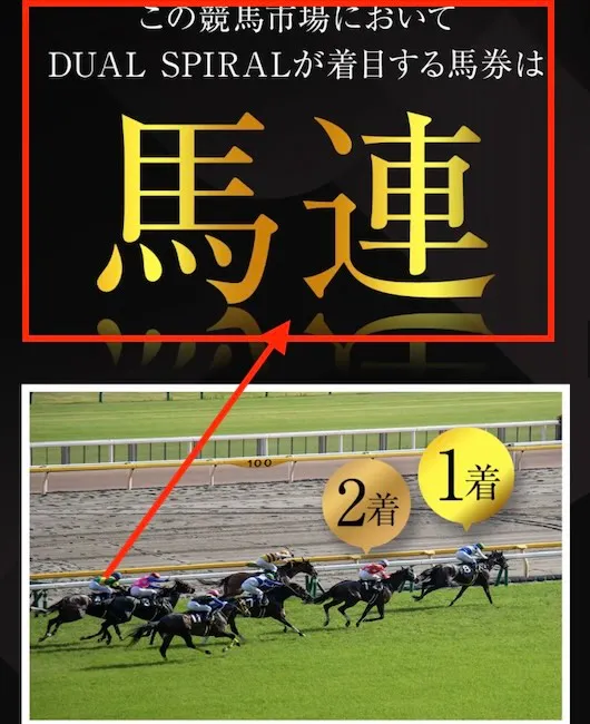DUAL SPIRALが着目する馬券は「馬連」