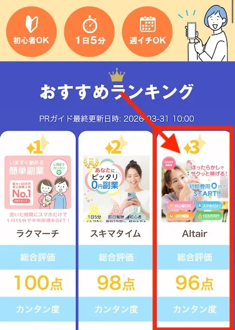 合同会社エディットラインの副業広告について