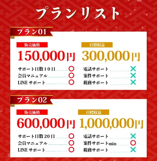 Flash Expressの副業のプラン