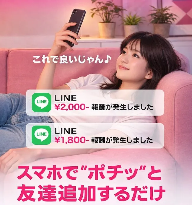 LINE POSTについて
