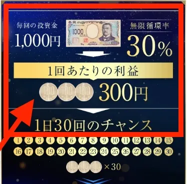 PROJECT LAST ANSWERの広告の実績