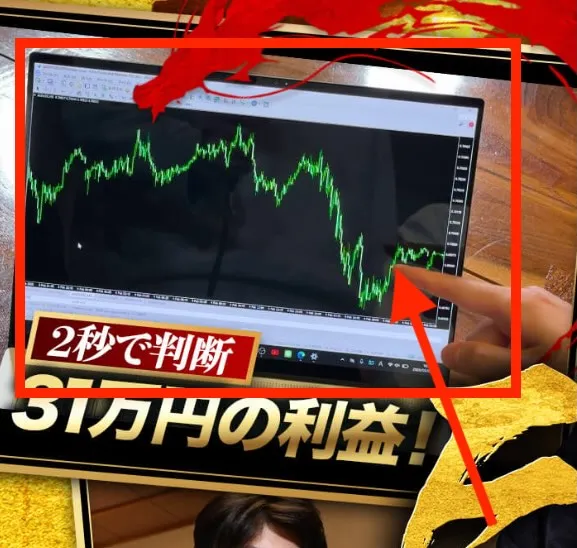 シークレットSCALの実績が怪しい
