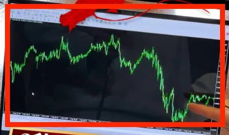 シークレットSCALはサインツールを使ったFX