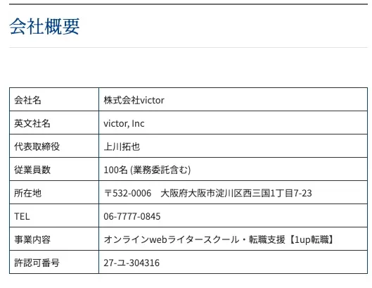 株式会社victorの会社概要