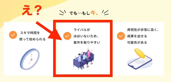 広告で「ライバルがほぼいない」と書いてある画像