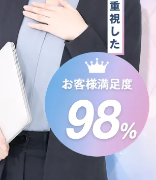 合同会社Ananの参加者が確認できない