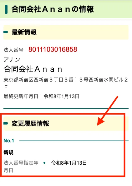 合同会社Ananの登記情報