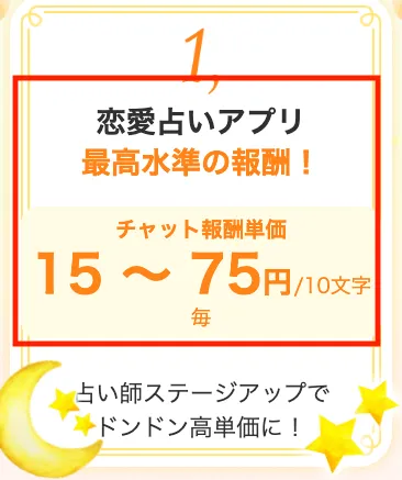 ケアプリの報酬について