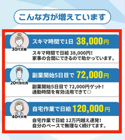 株式会社DAIS＆Coの副業について