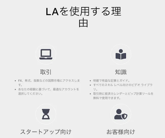 Long Asiaのコピトレについて